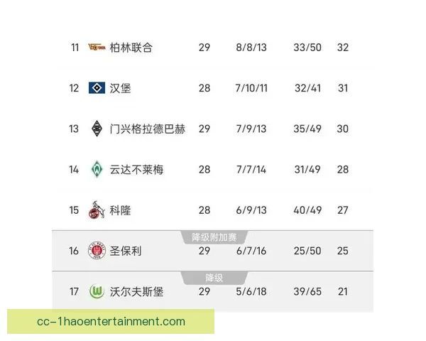 多特蒙德末轮失利痛失德甲冠军引发球迷热议